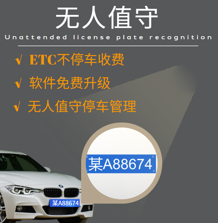  一篇文章帶你了解無人值守車牌識別系統